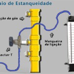 teste_estanqueidade